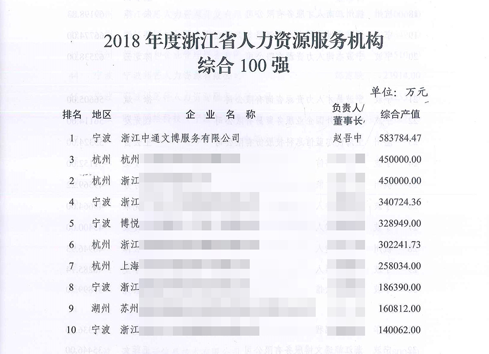 298手游网站-最好的娱乐游戏大厅